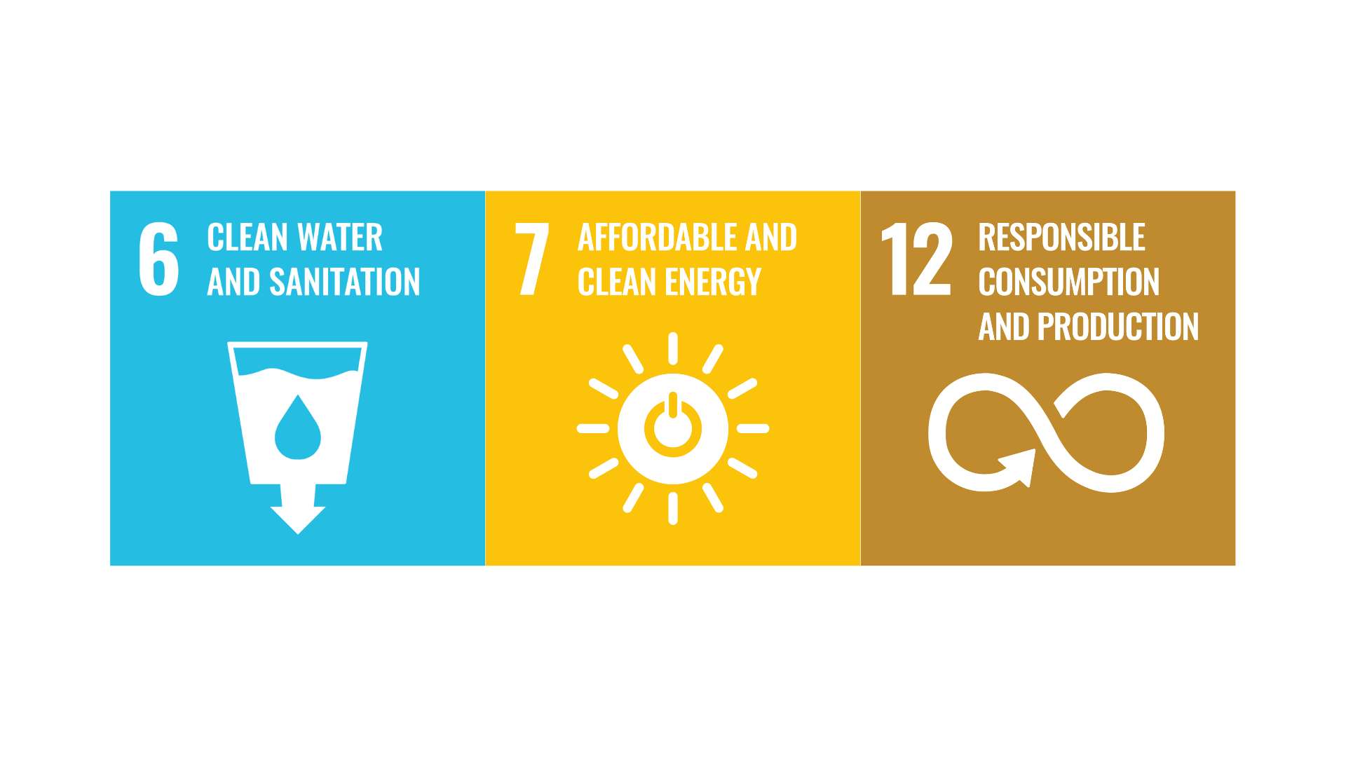 project1_sdgs project1_sdgs
